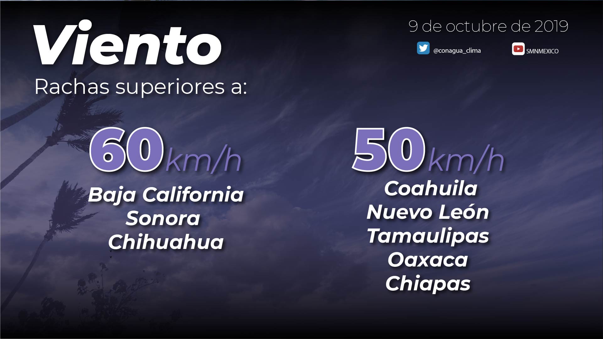 Hoy se prevén lluvias intensas en Chiapas, Oaxaca y Veracruz