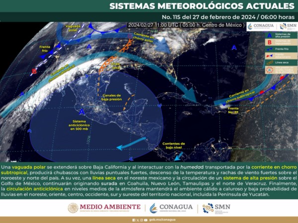Aumentará el ambiente caluroso con intensa radiación solar: Protección Civil
