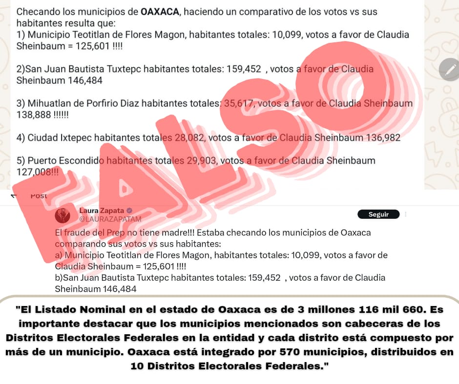 Información Falsa