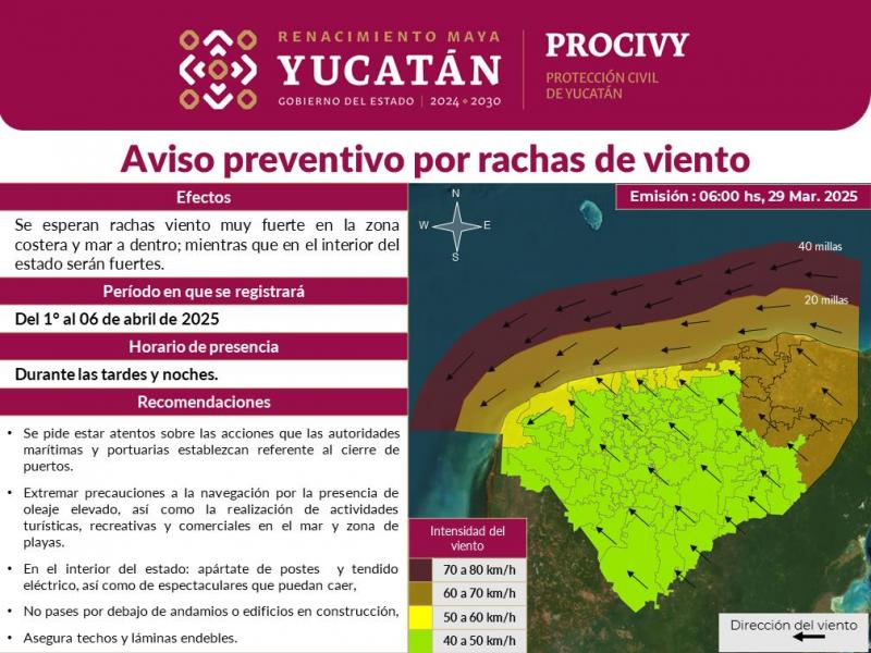 Recomienda Procivy precaución ante rachas fuertes de viento