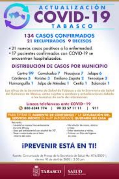 confirmados 21 nuevos casos de COVID-19