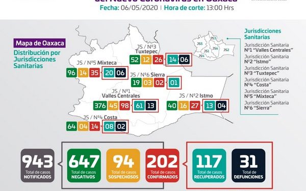 La funcionaria señaló que en 24 horas se registraron 17 nuevos casos positivos y lamentablemente cuatro fallecimientos más
