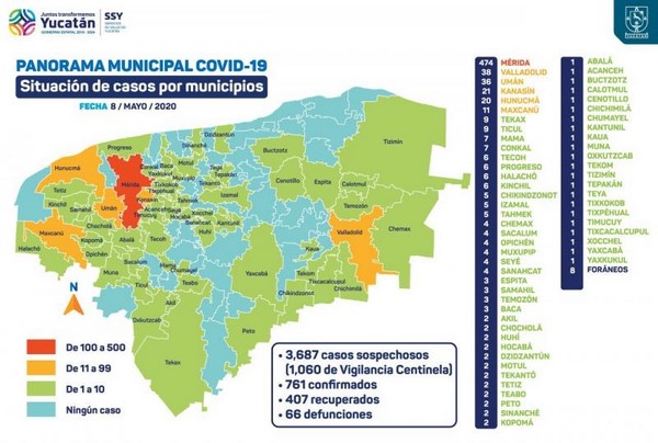 Los invitamos a seguirlas de manera estricta y a quedarse en sus casas.