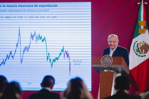 el precio del petróleo muestran signos de recuperación.