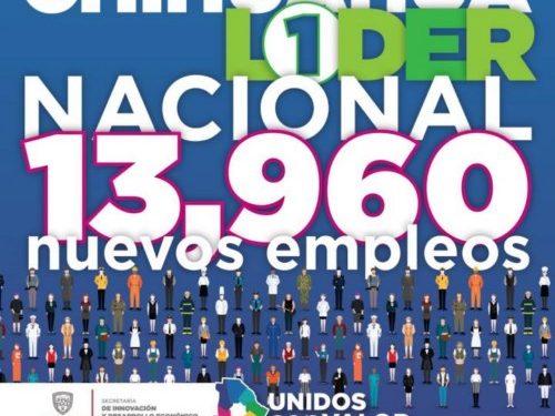 abrió casi 14 mil plazas laborales formales