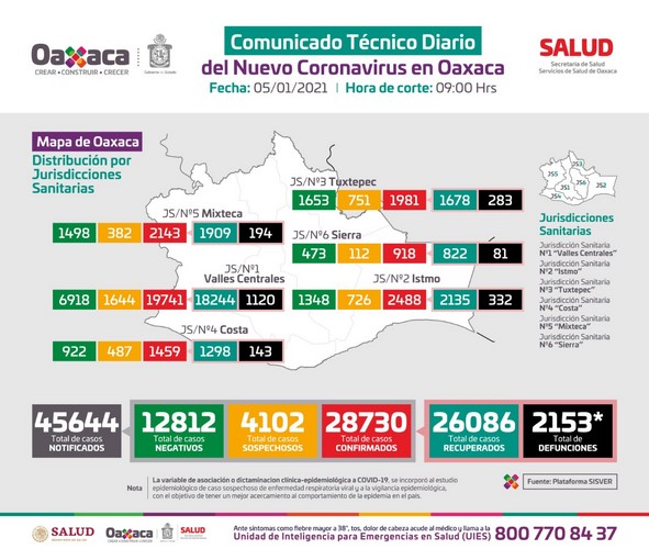 ·         La pandemia continúa presente en la ciudad capital, evita salir de casa; si te cuidas tú, nos cuidas a todas y todos