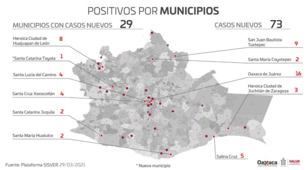     La red médica reporta seis hospitales con el 100% de ocupación