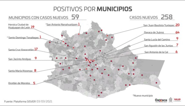 La pandemia por COVID-19 aún continua, si puedes quédate en casa