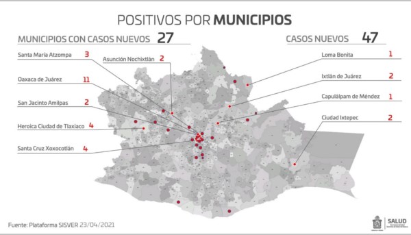 45 mil 580 casos acumulados y tres mil 427 muertes derivadas del coronavirus.