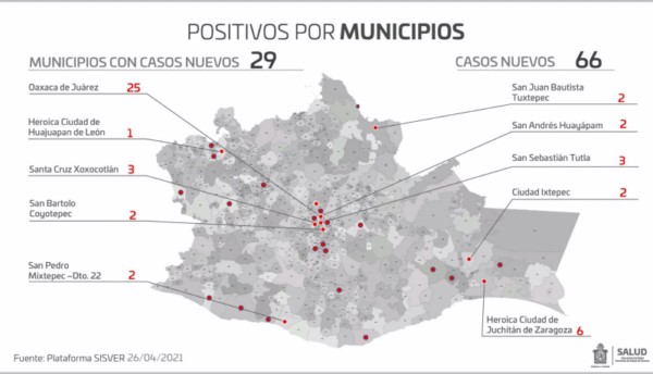 ·         Suman 45 mil 646 casos positivos y tres mil 444 defunciones