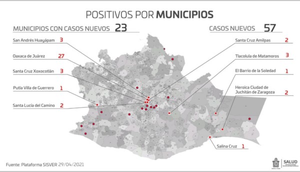 Este día se registran 57 casos nuevos y cuatro defunciones