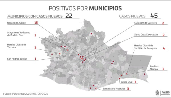         Exhortan continuar con medidas sanitarias como el uso de cubrebocas, lavado de manos y sana distancia