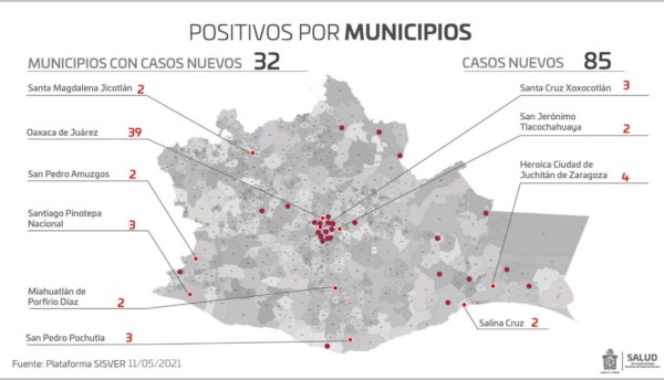 ·         No hay que bajar la guardia, la pandemia continúa;