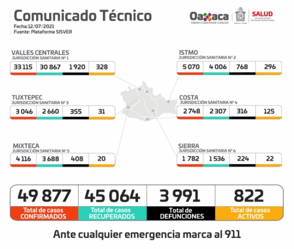     Exhortan a los turistas nacionales y extranjeros continuar con las medidas sanitarias como el uso del cubrebocas, sana distancia y lavado de manos.