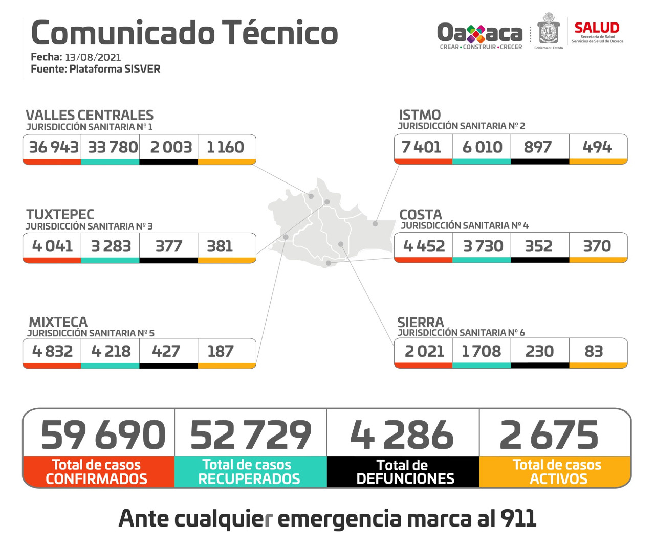 ·         Hoy la saturación de hospitales se incrementa a 25 nosocomios que están al 100% de ocupación