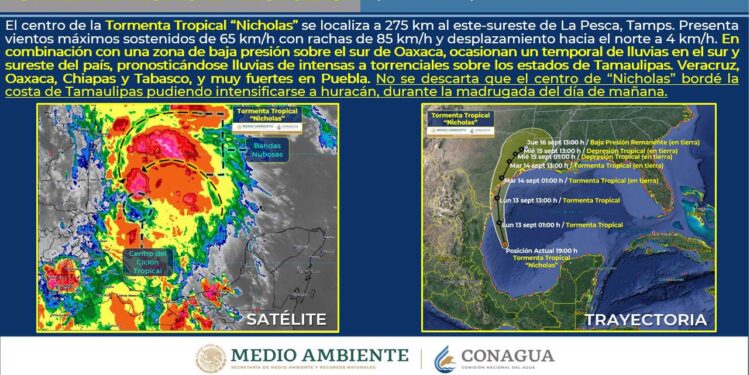   El gobernador Alejandro Murat se reunió con los titulares de CEPCO y SSPO para determinar un plan de acción
