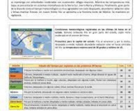 Mientras que las temperaturas más bajas se presentarán en sistemas montañosos de la Sierra Sur, Sierra Norte y Mixteca.