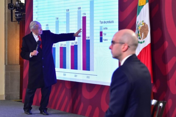 Presidente dedicará primer jueves de cada mes a brindar informe sobre la economía del país