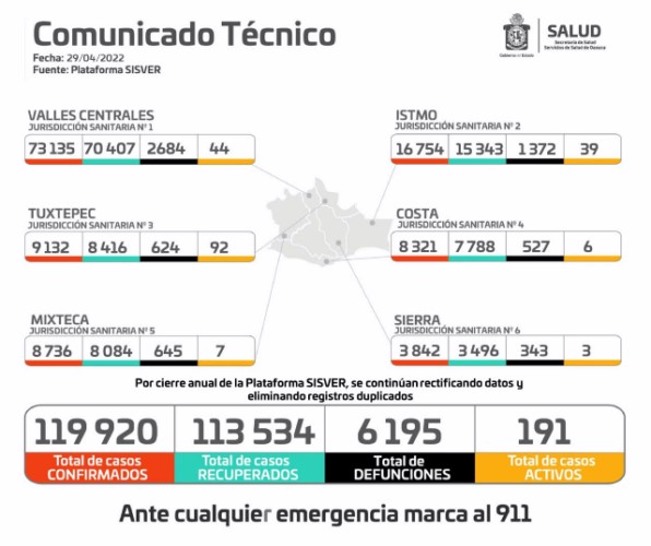 ·         Reiteran la urgencia de evitar lugares aglomerados