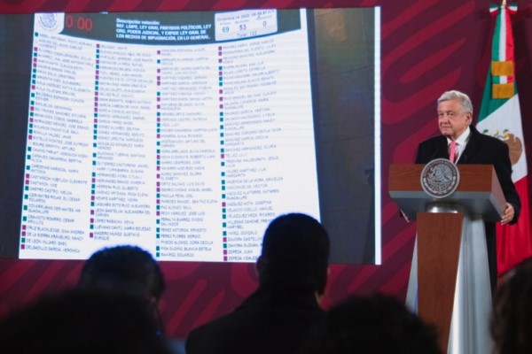 reforman diversas disposiciones en materia electoral que garantizarán democracia, austeridad y eficiencia en los comicios.