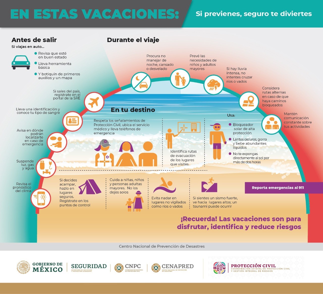 además, reiteró la importancia de atender las recomendaciones y estar atentos a los avisos meteorológicos.