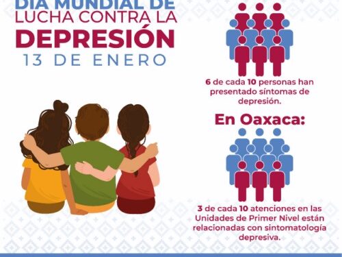 Conmemoran SSO Día Mundial Contra la Depresión