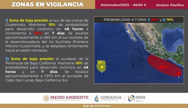 hay 80 por ciento de probabilidad de desarrollo ciclónico