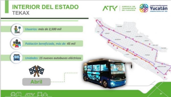 15 nuevos autobuses eléctricos para Tekax, 10 autobuses convencionales para Tizimín y 15 para Valladolid.