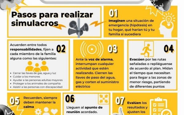 Convoca Protección Civil al Primer Simulacro Nacional 2025